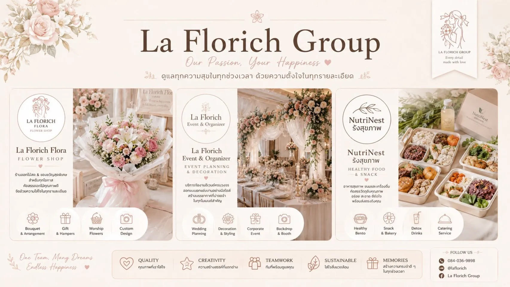 La Florich Group ธุรกิจในเครือ La Florich Flora, La Florich Event and Organizer และ NutriNest
