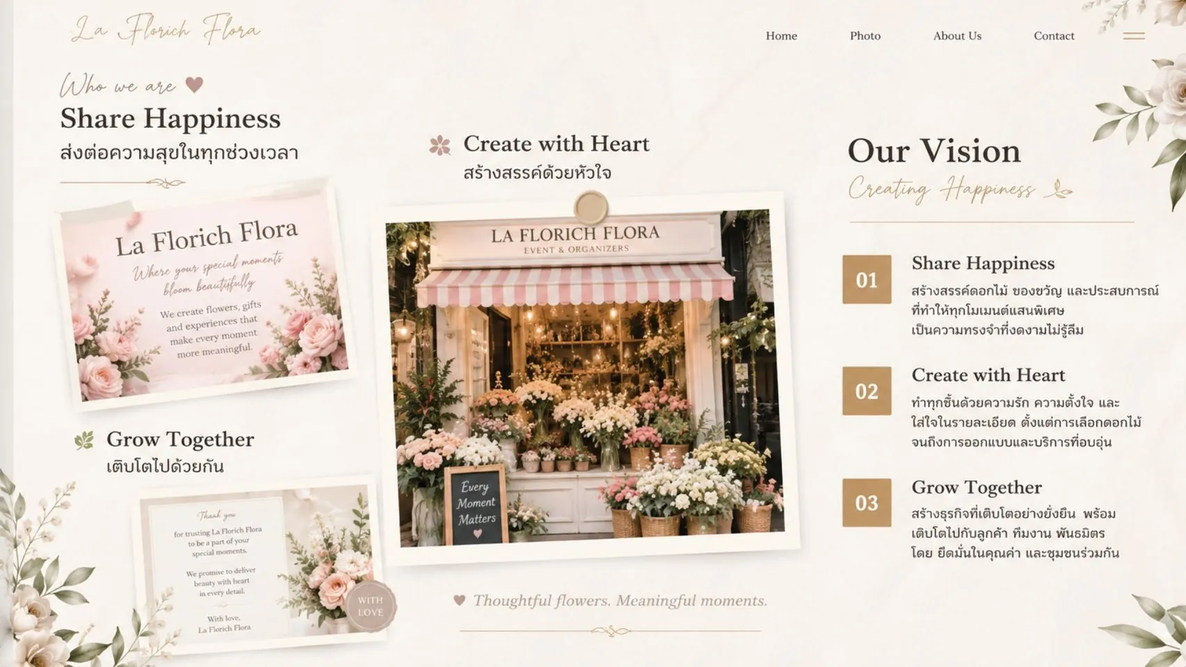 Our Vision วิสัยทัศน์ Share Happiness, Create with Heart, Grow Together