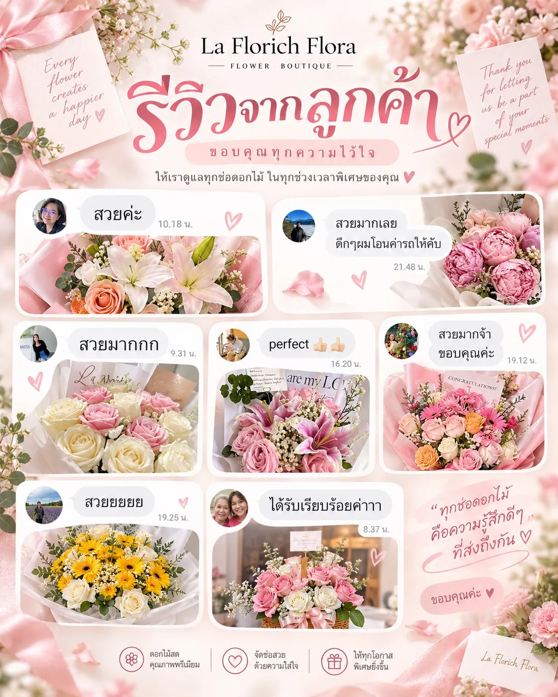รีวิวจากลูกค้า ขอบคุณทุกความประทับใจ